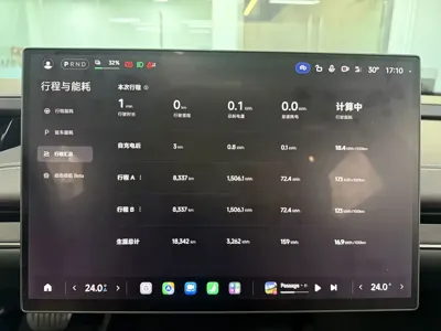 Xiaomi SU7