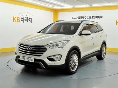 Hyundai Maxcruz