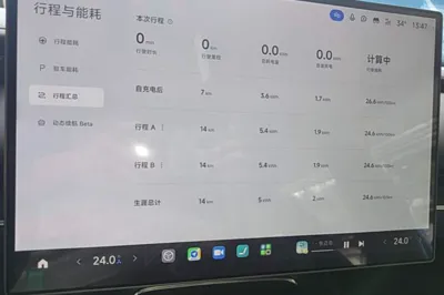 Xiaomi Auto SU7