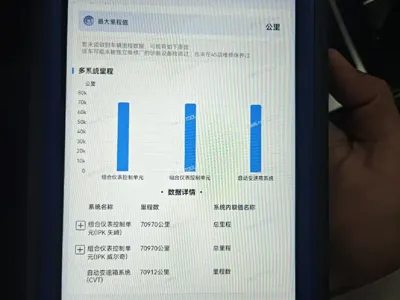 Geely Emgrand GS