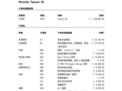 Porsche Taycan