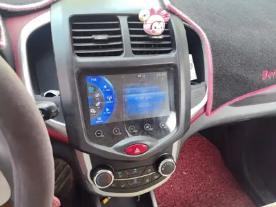 Changan Benben
