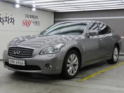 Infiniti M