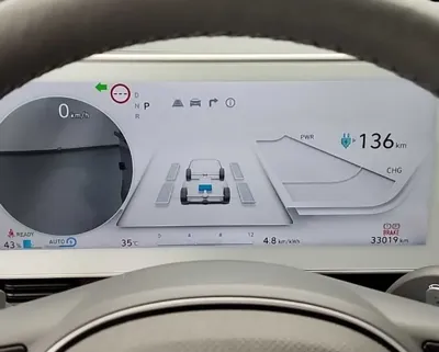Hyundai Ioniq5