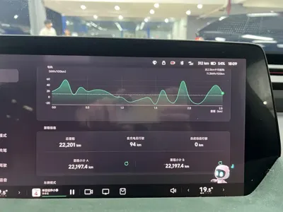 Xpeng P7