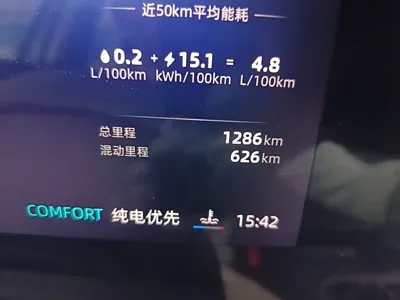 Roewe D7