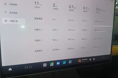 Xiaomi Auto SU7 Ultra