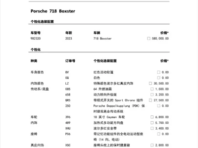 Porsche 718