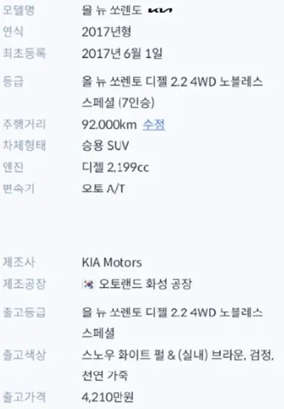Kia Sorento