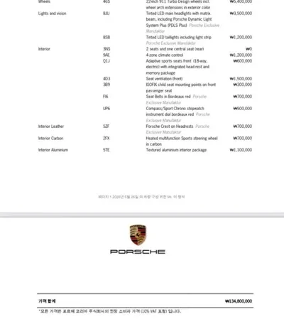 Porsche Cayenne