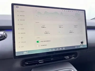 Xpeng P7+