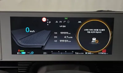 Hyundai Ioniq5