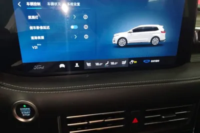 Ford Edge