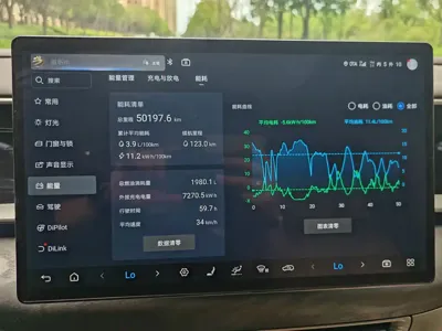Denza Denza D9