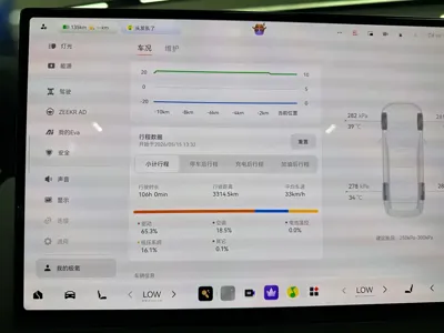 Zeekr 极氪9X