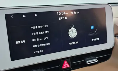 Hyundai Ioniq5