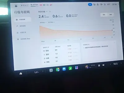 Xiaomi 小米YU7