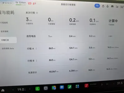 Xiaomi SU7