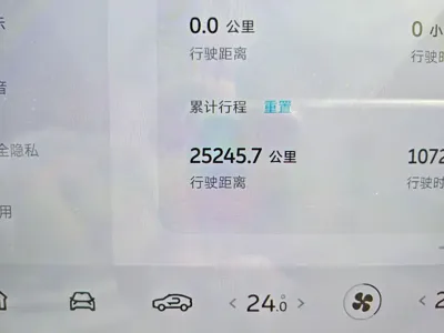 Nio EC6