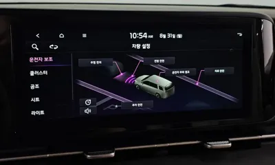 Kia Canival