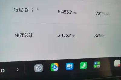 Xiaomi Auto SU7