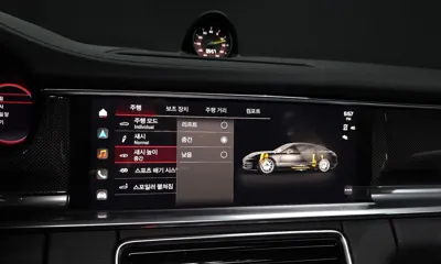 Porsche Panamera