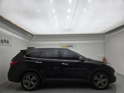 Hyundai Maxcruz