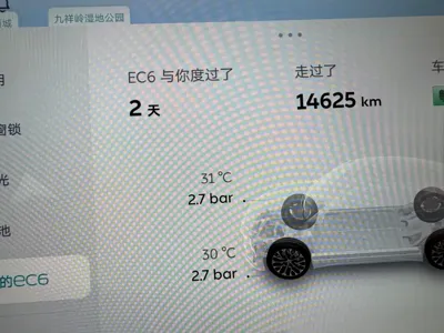 Nio EC6