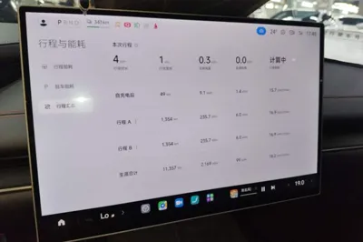 Xiaomi Auto SU7