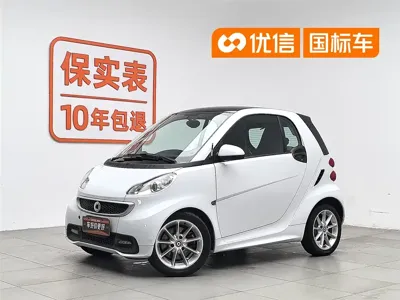Smart Smart Fortwo