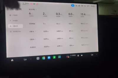Xiaomi Auto SU7