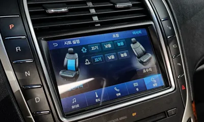 Lincoln MKX