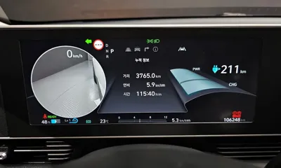 Hyundai Ioniq5
