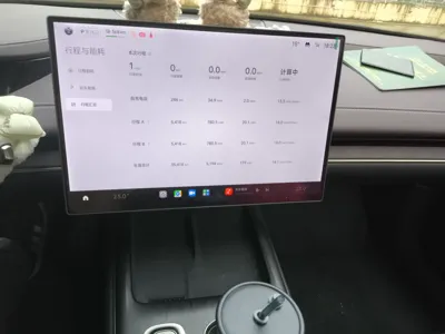 Xiaomi Auto SU7