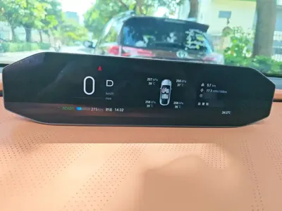 Hyper HT