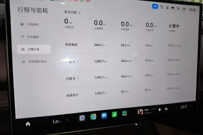 Xiaomi Auto SU7
