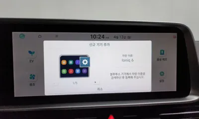 Hyundai Ioniq6