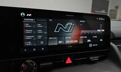 Hyundai Ioniq5