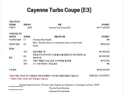 Porsche Cayenne