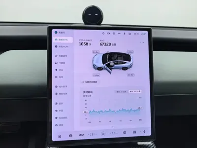 Nio ET5