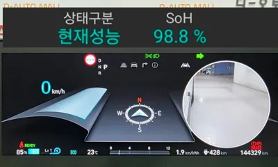 Hyundai Ioniq5