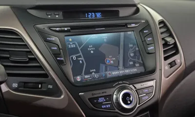 Hyundai Avante