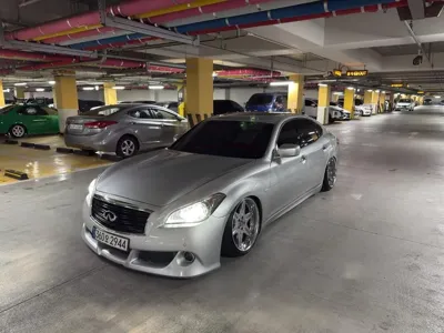Infiniti M