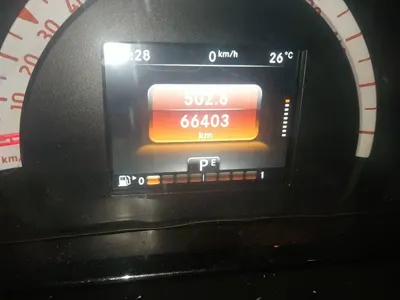 Smart Smart Fortwo