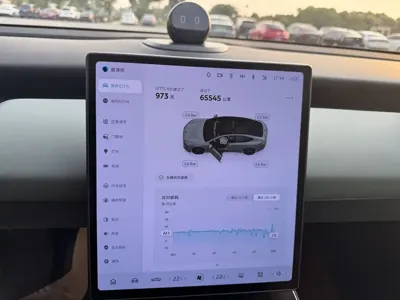 Nio ET5