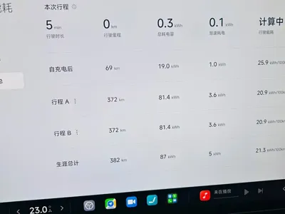 Xiaomi SU7 Ultra