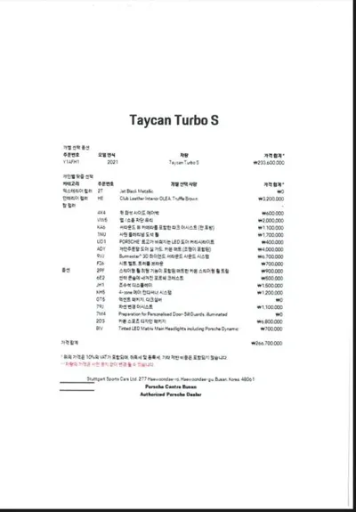 Porsche Taycan