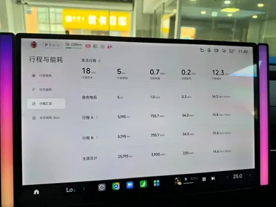 Xiaomi SU7