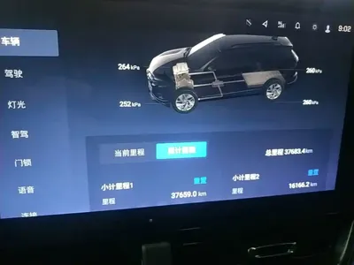Chevrolet Plus