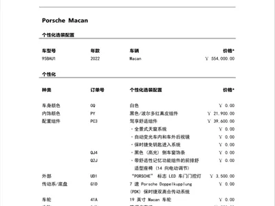 Porsche Macan